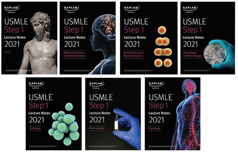 kaplan usmle step 1 classes.